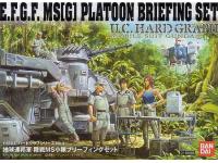 Bandai 1/35 UC Hard Graph EFGF MS[G] Platoon Briefing Set English Manual  Color Guide