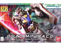 Bandai 1/144 HG 0 Gundam ACD Type English Manual  Color Guide