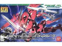 Bandai HG 1/144 Al-Saachez's AEU Enact Custom Agrissa Type English Manual Color Guide Bandai HG 1/144 Al-Saachez's AEU Enact Custom Agrissa Type English Manual Color Guide