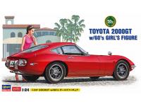 Hasegawa 1/24 Toyota 2000GT w/ 60's Girl's Figure (SP366) English Color Guide  Paint Conversion Chart
