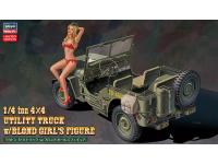 Hasegawa 1/24 1/4 ton 4x4 UTILITY TRUCK w/ BLOND GIRL'S FIGURE (SP449) English Color Guide  Paint Conversion Chart