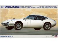 Hasegawa 1/24 TOYOTA 2000GT EARLY TYPE (1967) (HC1) English Color Guide  Paint Conversion Chart