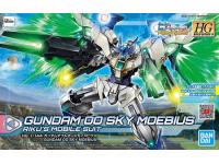 Bandai HG GUNDAM 00 SKY MOEBIUS RIKU'S MOBILE SUIT English Color Guide  Paint Conversion Chart