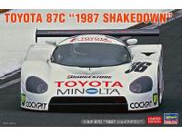 Hasegawa 1/24 TOYOTA 87C '1987 SHAKEDOWN' (20500) English Color Guide  Paint Conversion Chart