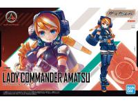 Bandai Lady Commander Amatsu English Color Guide  Paint Conversion Chart