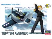 Hasegawa Egg Plane TBF/TBM AVENGER (TH28) English Color Guide  Paint Conversion Chart