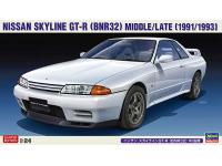 Hasegawa 1/24 NISSAN SKYLINE GT-R (BNR32) MIDDLE/LATE (1991/1993) (20544) English Color Guide  Paint Conversion Chart