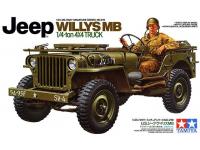 Tamiya 1/35 Jeep Willy's MB 1/4 Ton Truck (35219) Color Guide & Paint Conversion Chart - i0