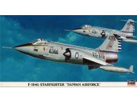 Hasegawa 1/48 F-104G STARFIGHTER 'TAIWAN AIRFORCE' (09365) Color Guide  Paint Conversion Chart