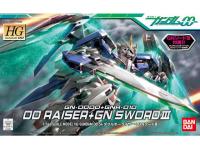 Bandai HG 1/144 GN-0000 GNR-010 00 RAISER GN SWORD III Color Guide and Paint Conversion Chart Bandai HG 1/144 GN-0000 GNR-010 00 RAISER GN SWORD III Color Guide and Paint Conversion Chart