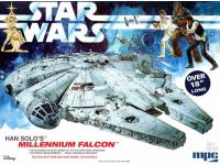 MPC 1/72 MILLENNIUM FALCON (MPC953) Color Guide  Paint Conversion Chart