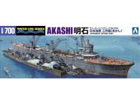 Aoshima 1/700 Akashi Japanese Repair Ship (4905083067260) Color Guide and Paint Conversion Chart