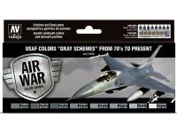 Vallejo 71.156 USAF colors “Grey Schemes” from 70’s to present