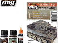 Ammo Mig Panzer Grey Starter Weathering Set - Model Building Paints and Tools # AMIG7407